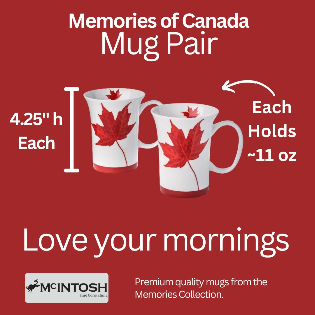 An infographic card displaying the 4.25 inch height and 11 oz capacity of the McIntosh Crest Mug. White text on a red background. 